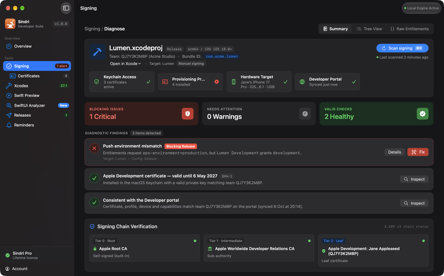 The Signing screen for a project: one critical finding, a push environment mismatch between the entitlements and the provisioning profile, above two healthy checks and the certificate chain.