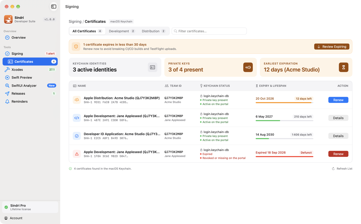 The Certificates screen: four certificates from the keychain with their team, keychain status and days left; one expires in 12 days and one has expired.